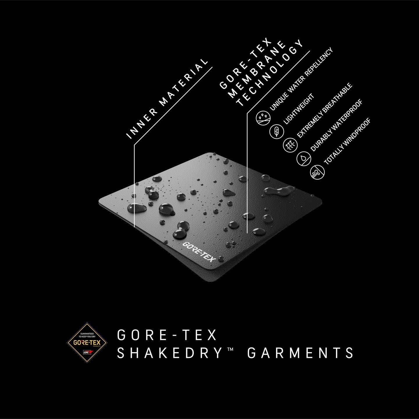 メンズ プロチーム ライトウェイト GORE-TEX ShakeDry ジャケット 