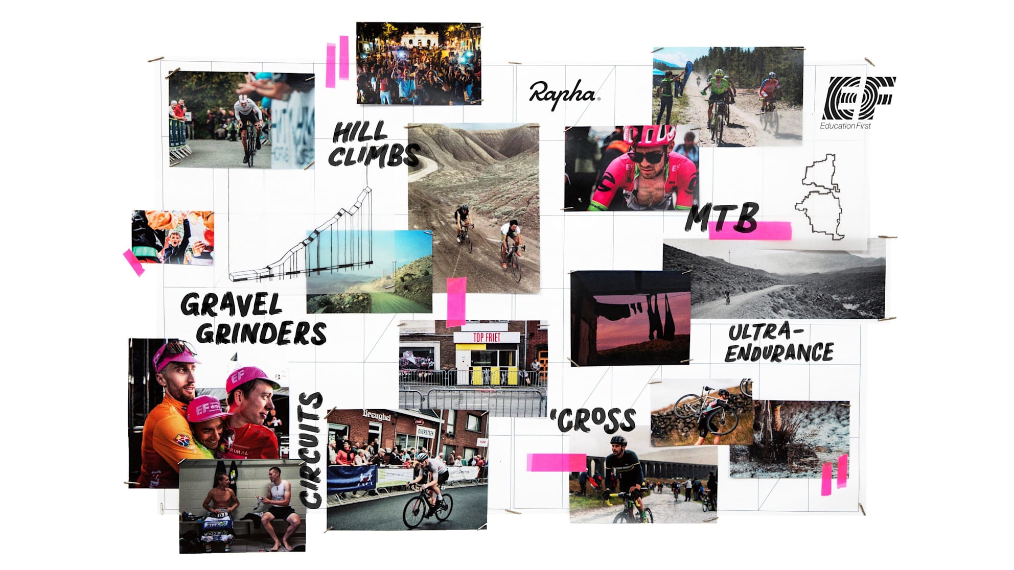 EF Education First / Rapha: Alternative Calendar