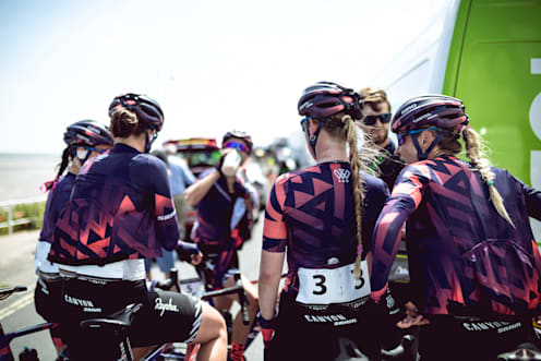 Canyon//Sram | Rapha Site