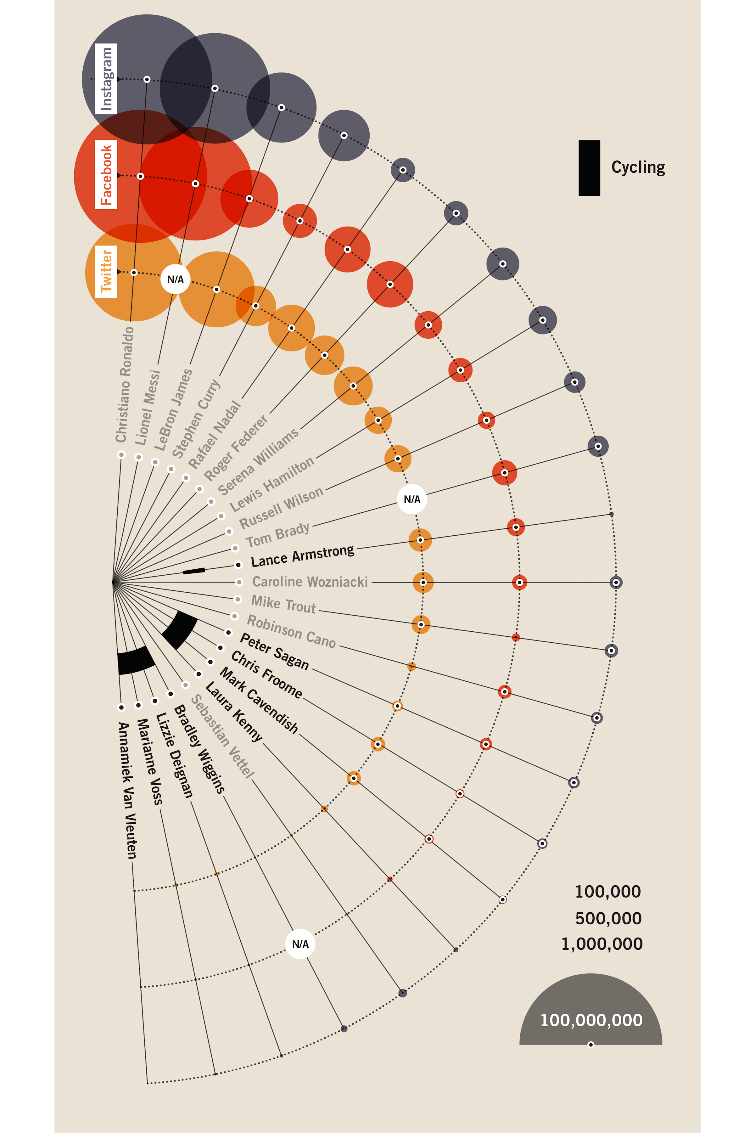 Rapha Classic Cycling Shoes